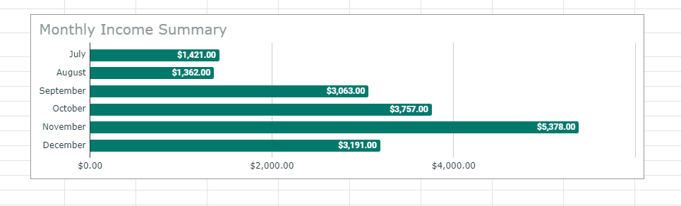 googlesheet1