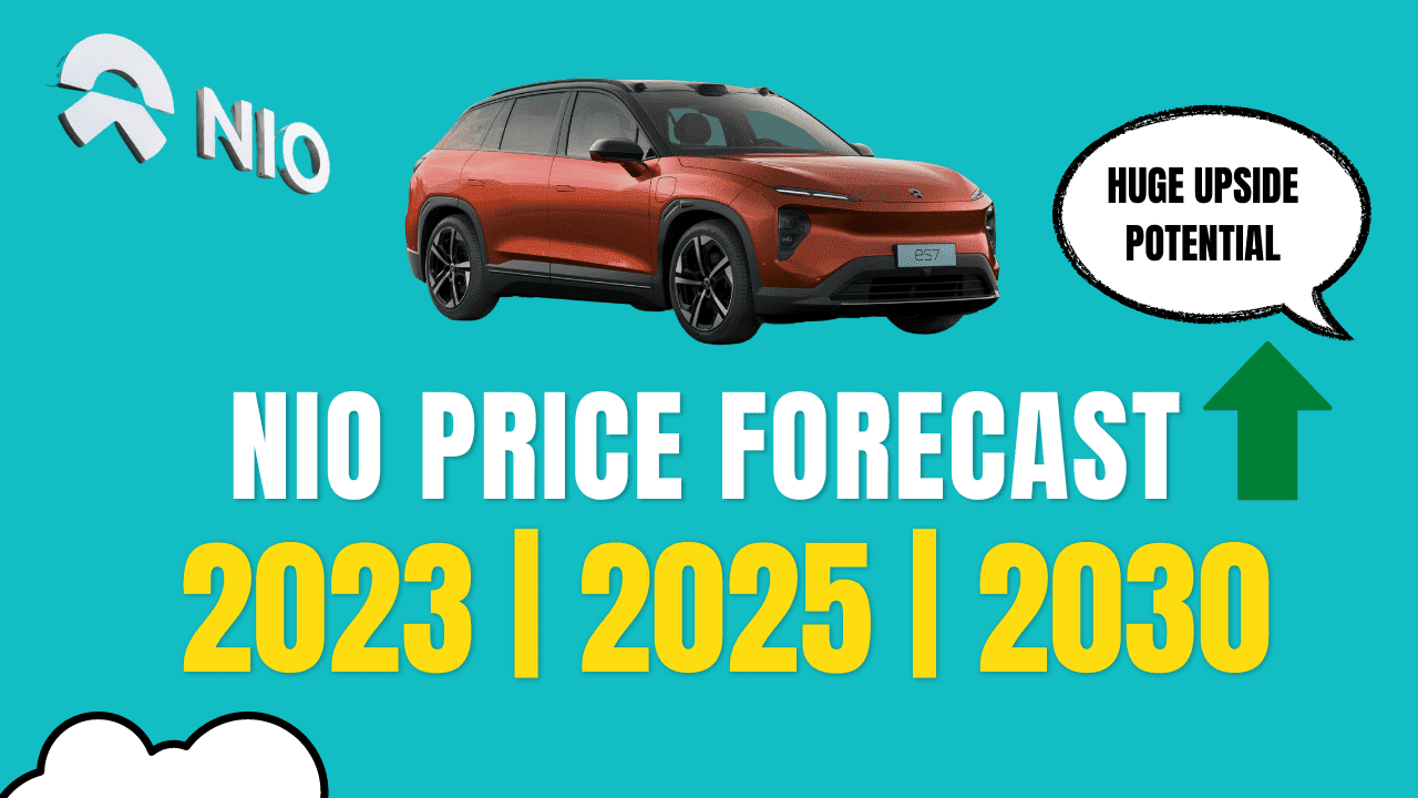 NIO Stock Forecast For 2023, 2025 and 2030