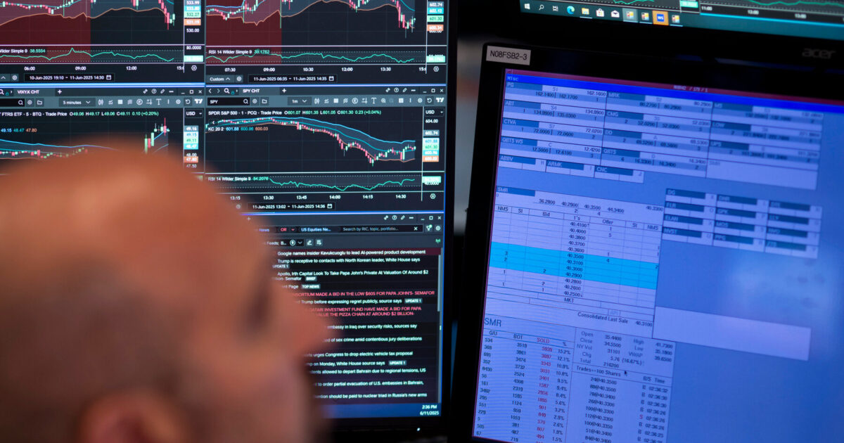Financial Forecast: S&p 500 Changes Market Outlook