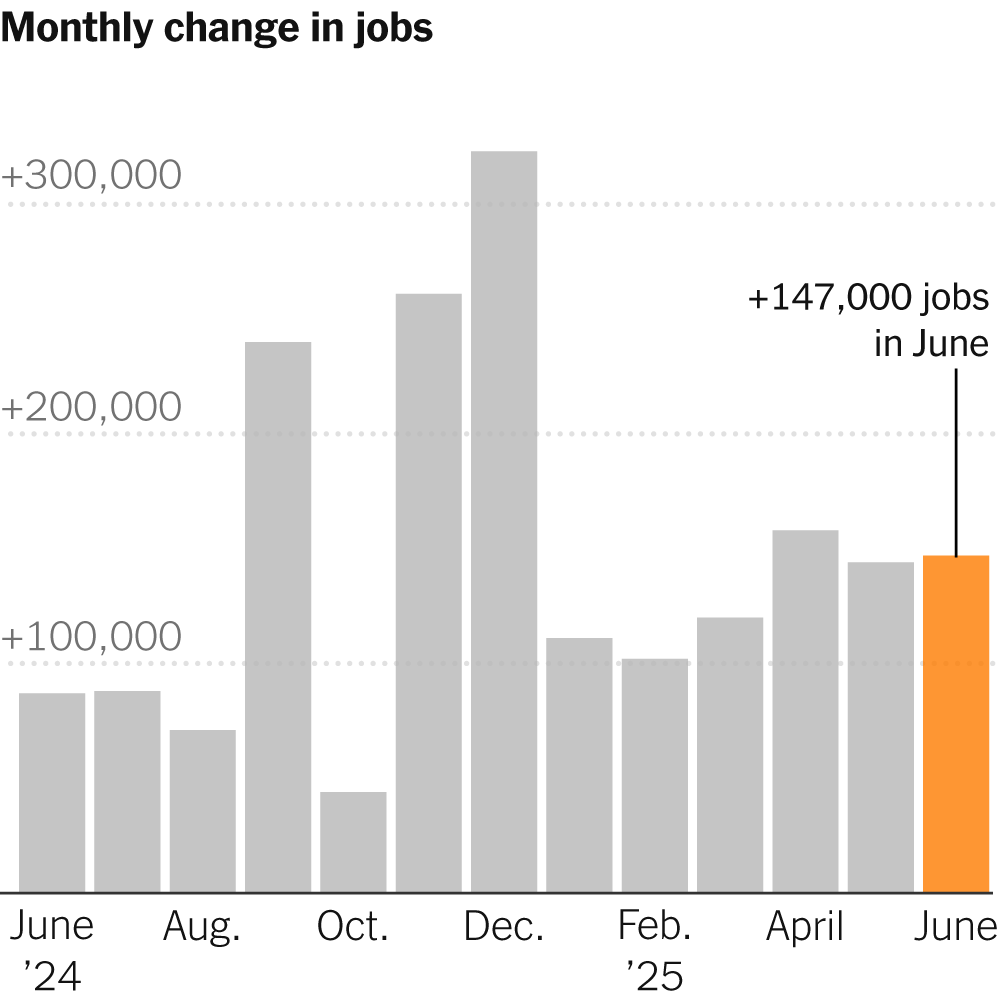 Market Moves: Hiring Held Steady Creates New Opportunities