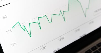Financial Forecast: Oil Cools Slightly After Changes Mark...